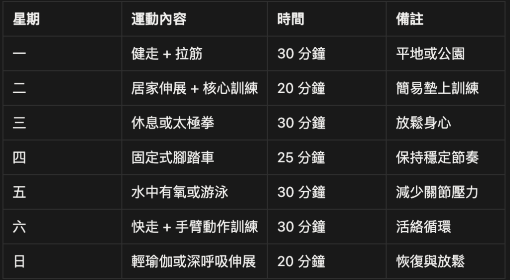 適合中老年人的運動菜單安排​